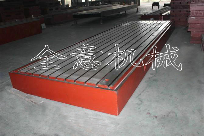 政治與經(jīng)濟環(huán)境對機床墊鐵的影響