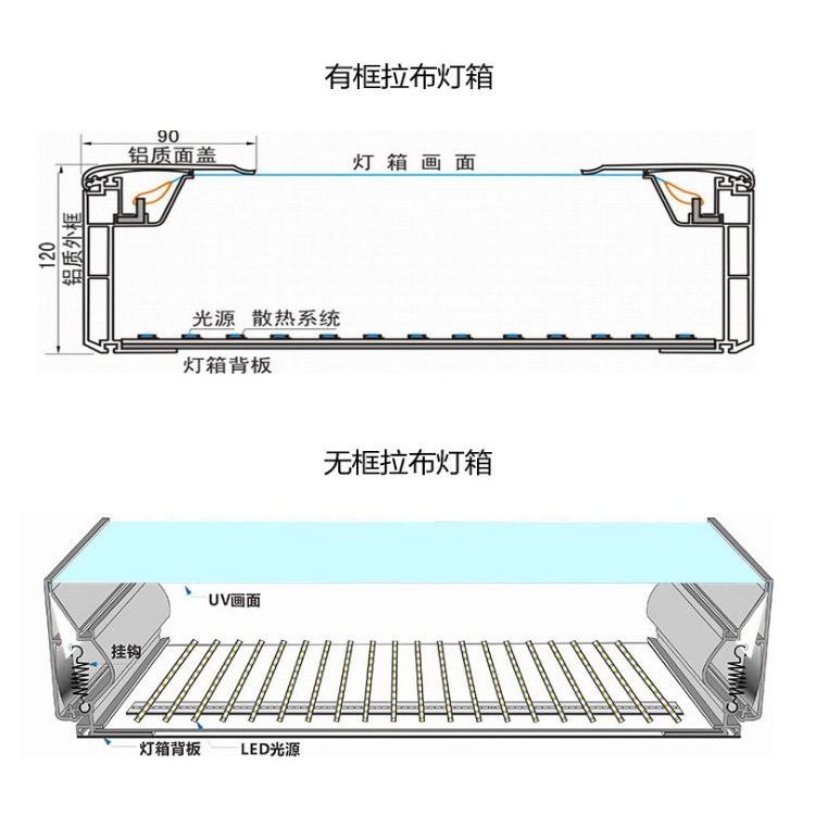 9x6拉布1